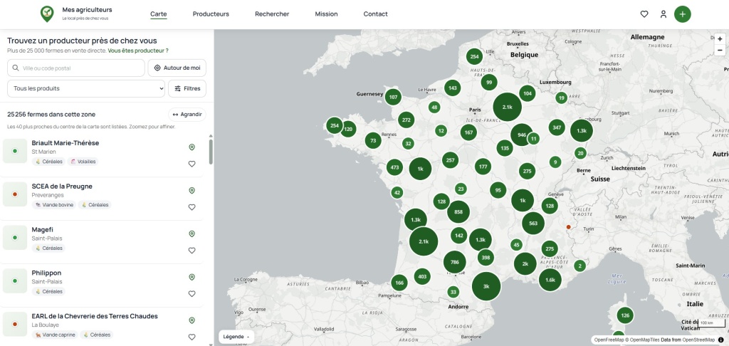 Mes agriculteurs