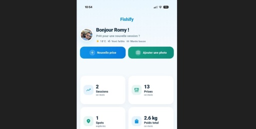 Fishify