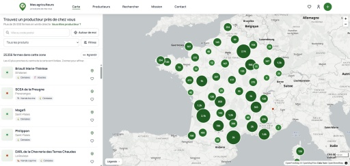 Mes agriculteurs